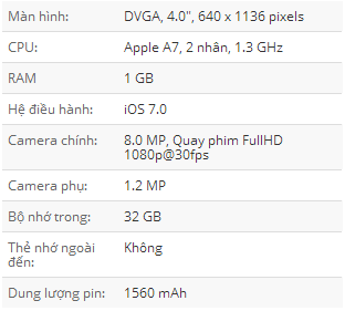 So sánh tổng thể iPhone 5s và iPhone 6