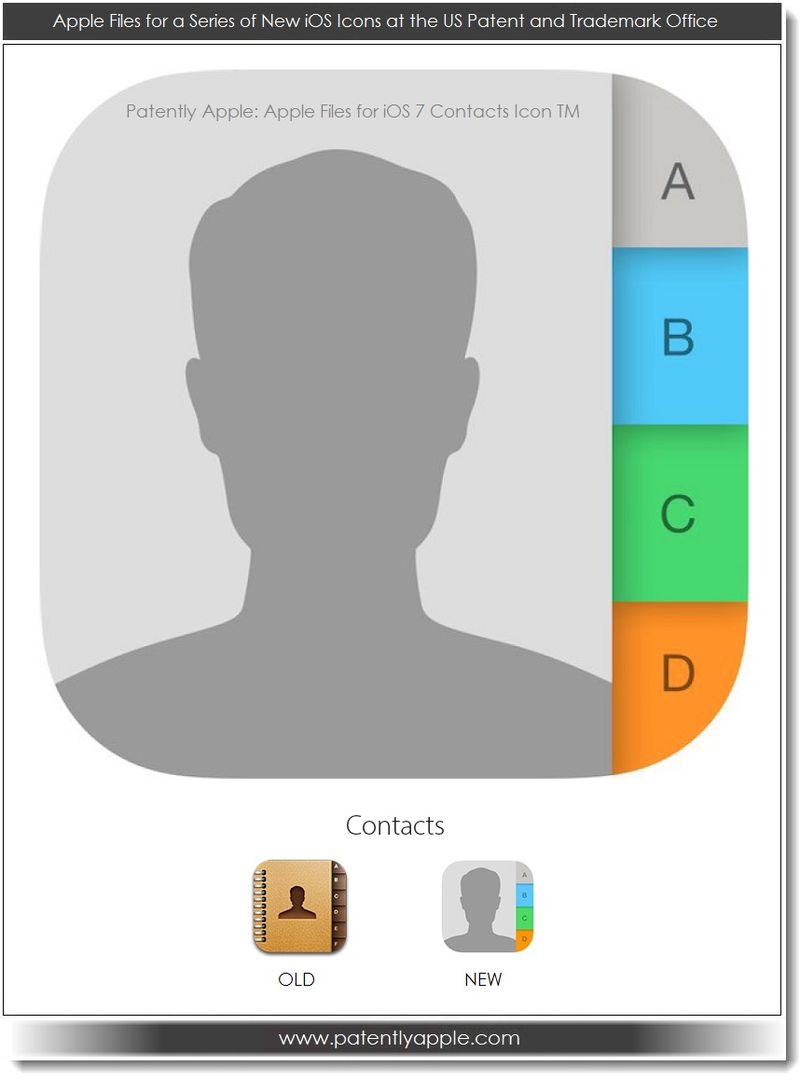 Cách sao chép danh bạ từ iphone sang sim đơn giản nhất - KhoSim